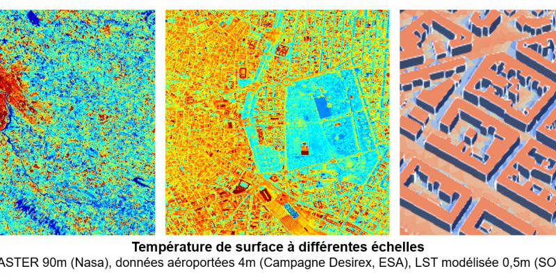 Température de surfaces