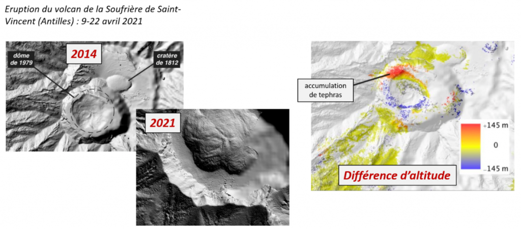 Exemple de modèle numérique de surface généré sur le volcan de la Soufrière de saint-Vincent (Antilles) lors de la crise volcanique d’avril 2021, et calcul des volumes de téphras accumulés (© R. Grandin, IPGP/ForM@Ter)