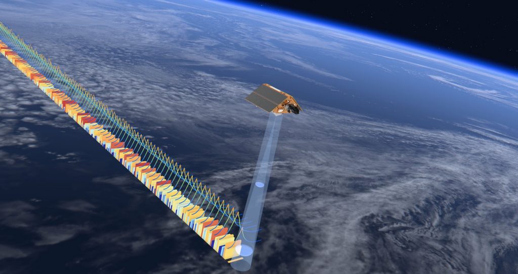 Sentinel-6A is set on the same orbit as Jason-3 in order to ensure the continuity of altimetric time series.