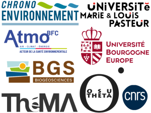Laboratoires partenaires de l'ART Bourgogne Franche Comté en septembre 2025